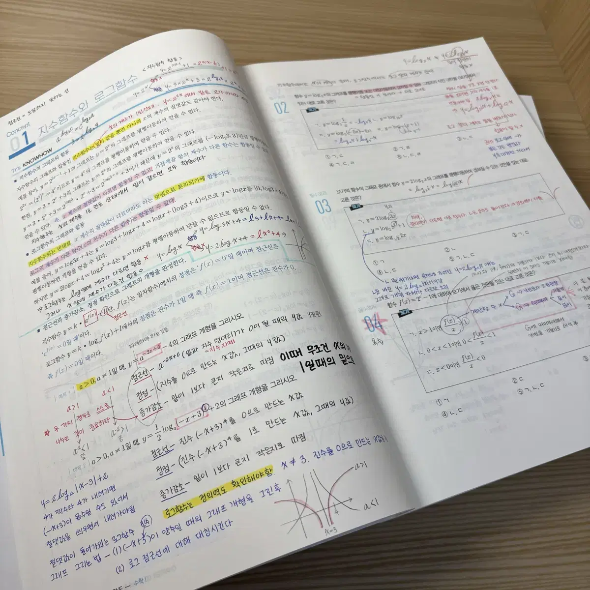 수능 교재 강윤구 수1 수2 포인트 원 4점 공략법 기하