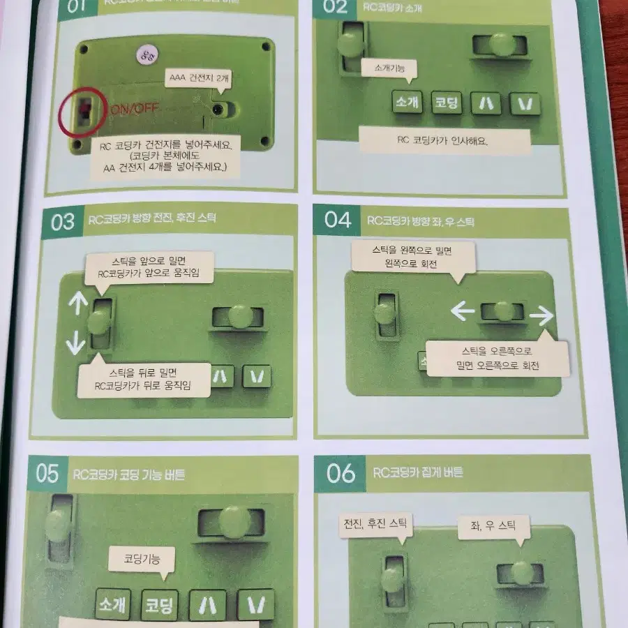 [새제품] (주)블루키즈 코딩 로봇 "RC 코딩카" 세트