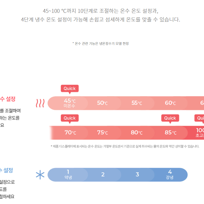 뉴러블리트리  냉온정수기!!!  러블리