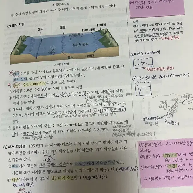 Vega 베가 개념완성 지구과학1 지1 지구1 이투스 안성재 교재