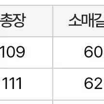 널디 에센셜 롱다운 자켓 판매합니다 2pcs (새상품)