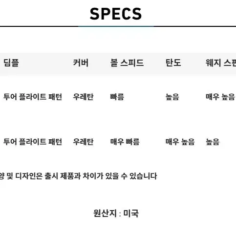 테일러메이드x레드불 한정판 골프공