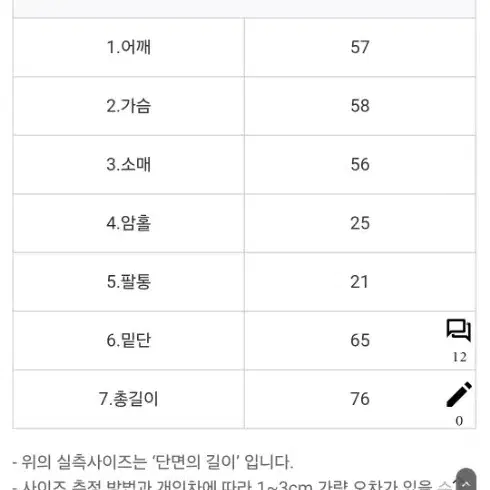 그루밍에브리웨어 시그니처 후드핸메코트((새상품))