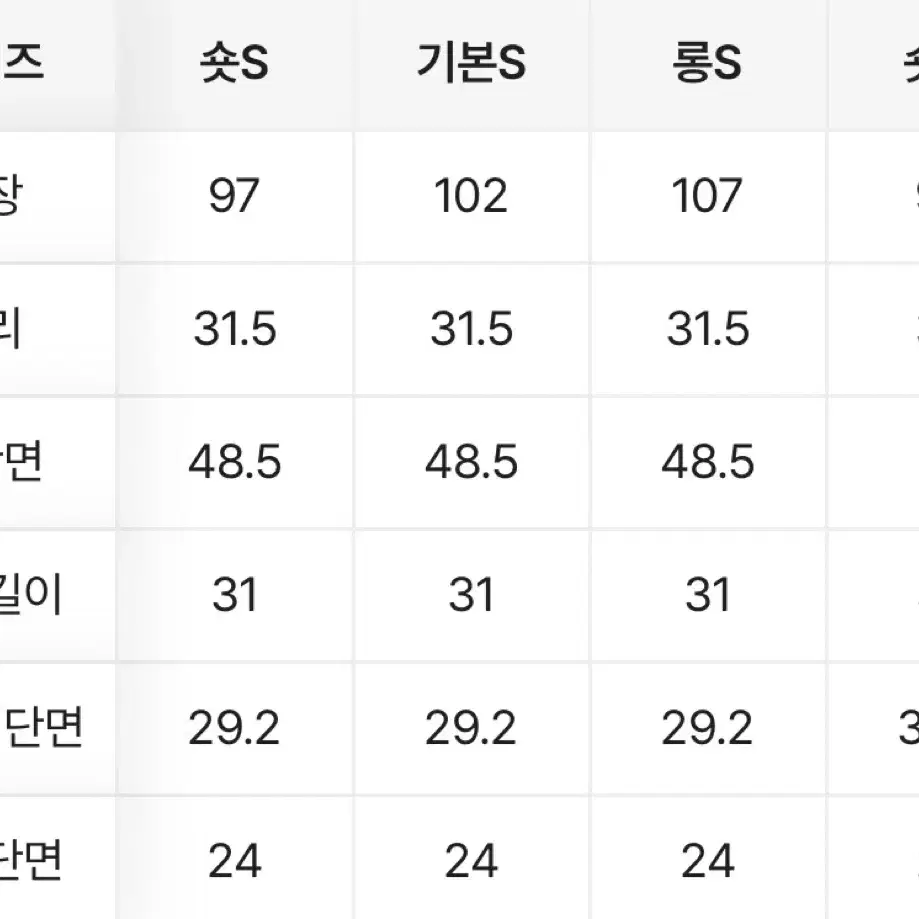 에이블리 앤드모어 하이웨스트 워싱 와이드 데님팬츠 중청, 흑청 숏s