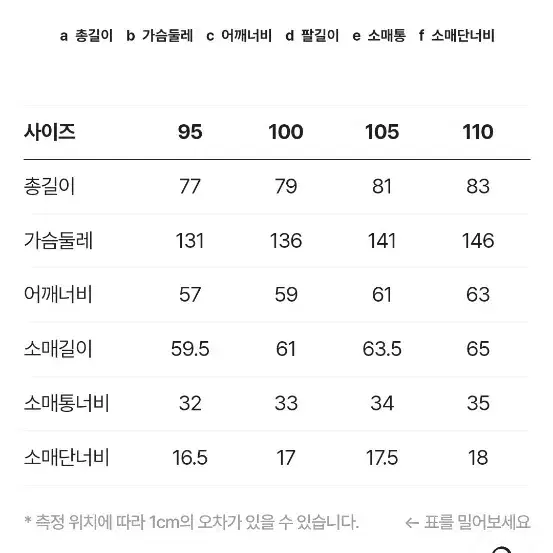 [105] 헨리코튼 FFC 립스탑 다운