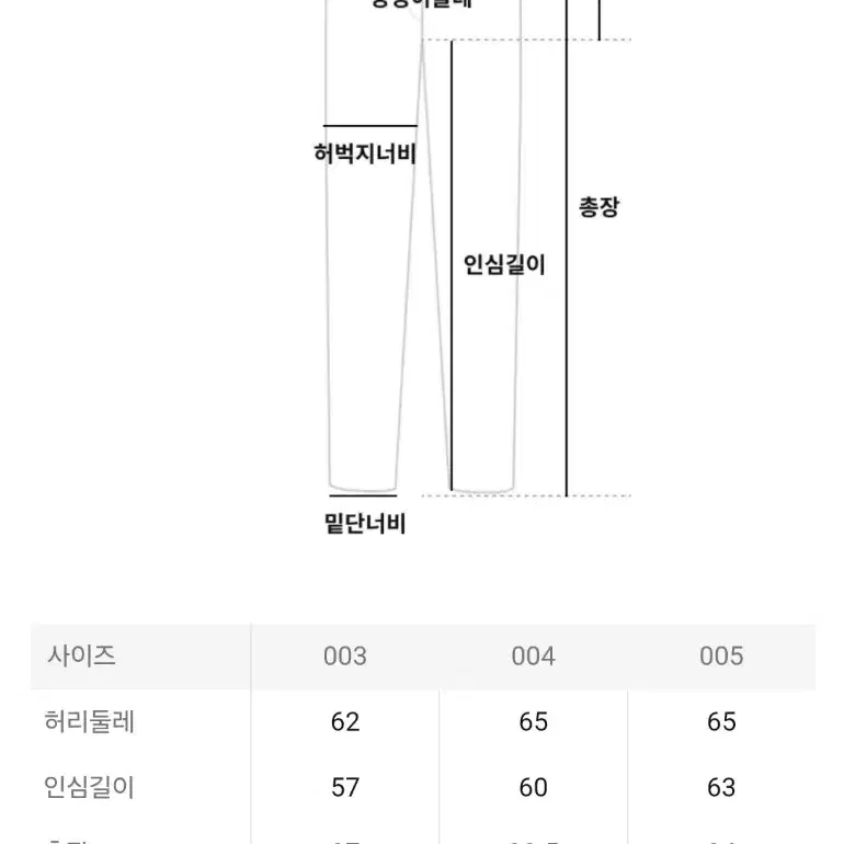 이세이미야케 플리츠플리즈 바지 11월 먼슬리 팬츠 블랙 5사이즈