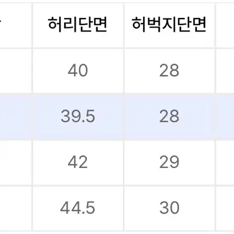 잔느 플레어 진 인디고