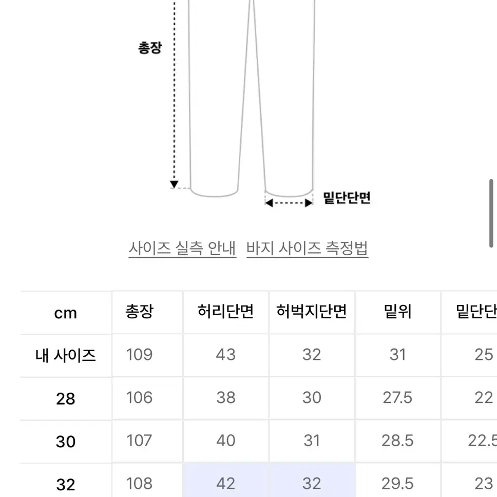 브랜디드 브라운 데님 1885 MAROON JEANS