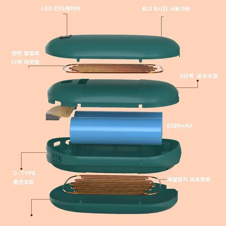 [무료배송] 양면발열 충전식 손난로 겸용 보조배터리 LED 휴대용 손난로