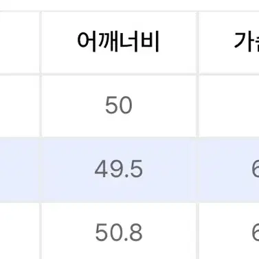 네츄럴 플라워 셔츠