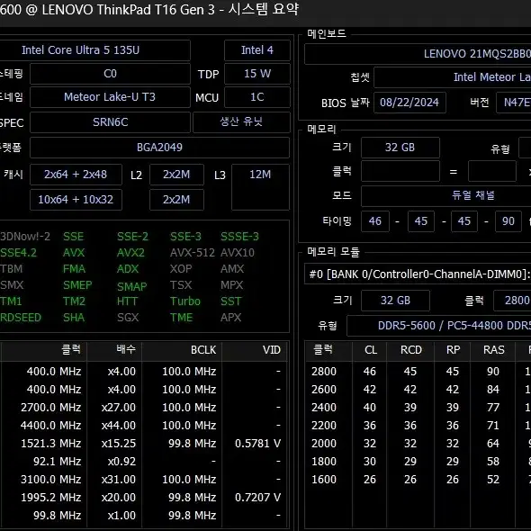 레노버 씽크패드 T16 gen3