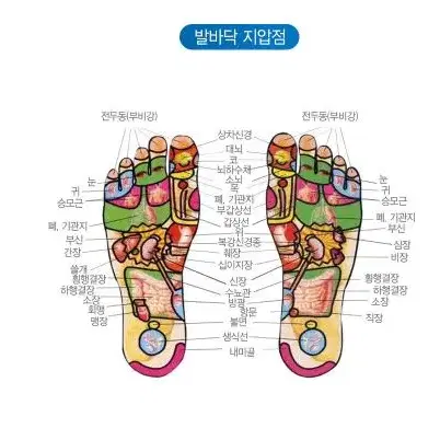 지압 슬리퍼 자갈 발지압 건강슬리퍼