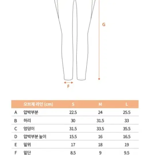 허파고리  레깅스 M사이즈 (블루)