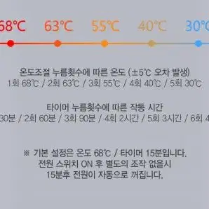 접이식 파티션히터 4면 발난로 파티션 난로