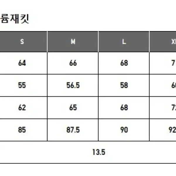 유니클로U 23FW 패디드 볼륨재킷