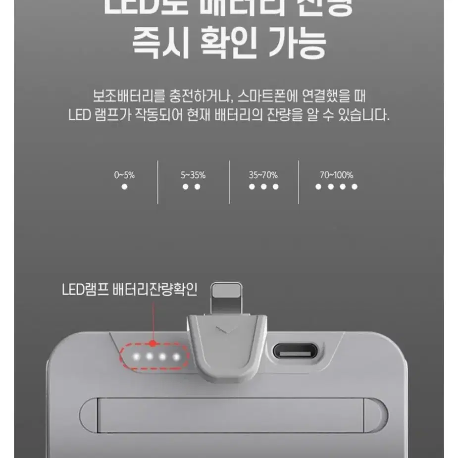 8핀 5000mAh 일체형 보조배터리 미니 화이트 아이폰