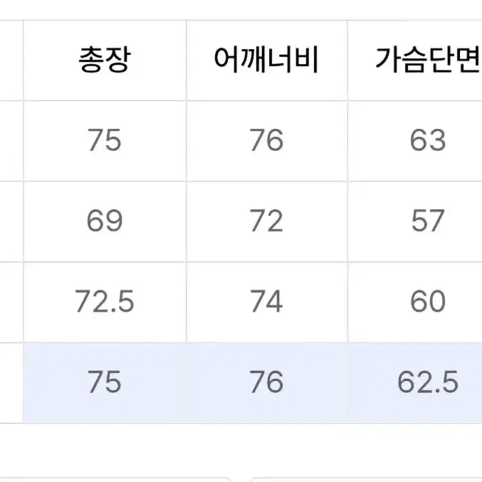 비디알 코지 헨리넥