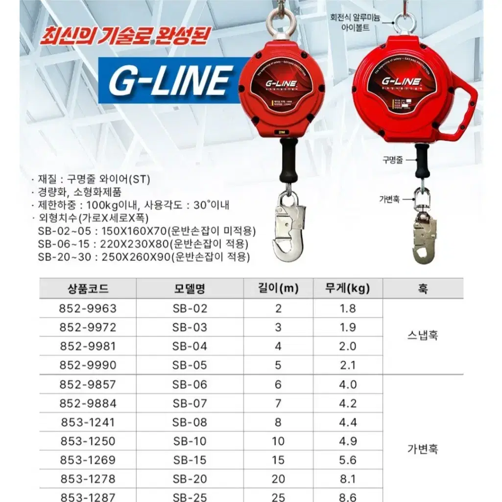 가양프로텍션  추락방지 안전블럭 G-LINE SB-02(2M) 1개