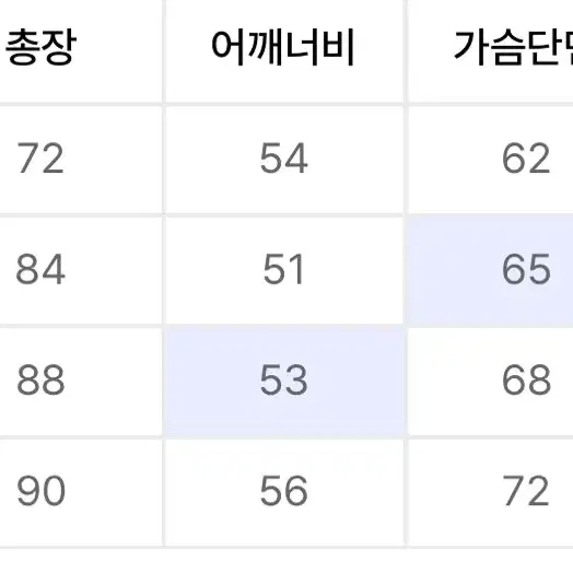 (M)RRL 더블알엘 코트 트윌 패딩 파카 블랙MNRROTW128200