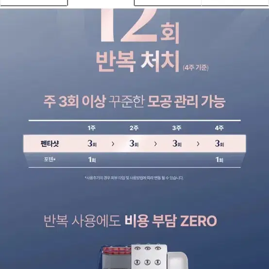 셀로라바이 모공 디바이스 기기 펜타샷