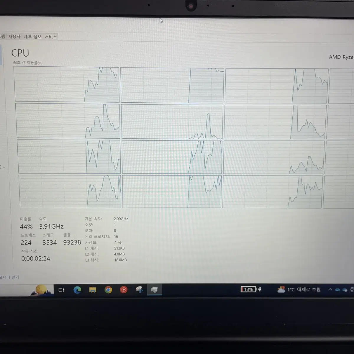 씽크패드 e14 gen4 (라이젠 5825u / 16GB / 256G)