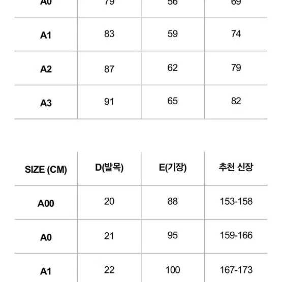 엔베이퍼 네이비 미드나이트 A1 도복