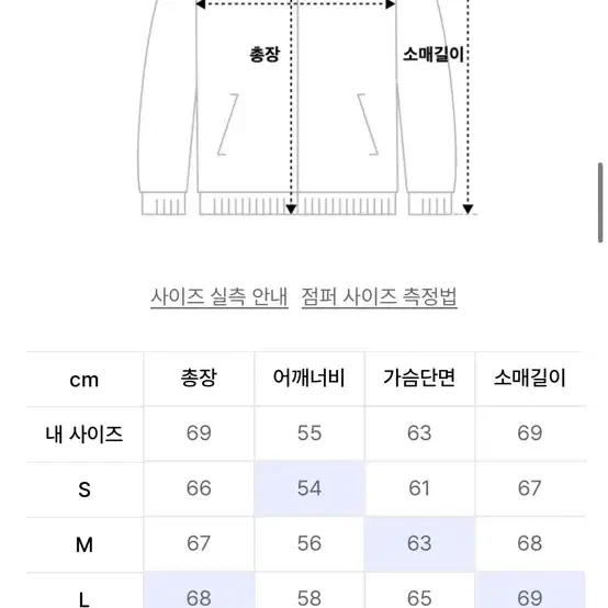 주앙옴므 데님 마원 자켓 M (미들블루)