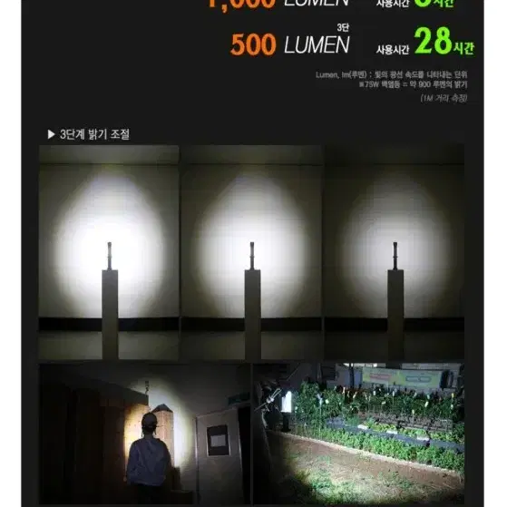 쏠라젠 충전식 LED 작업등 IP67방수등 SWL-320R2 1개