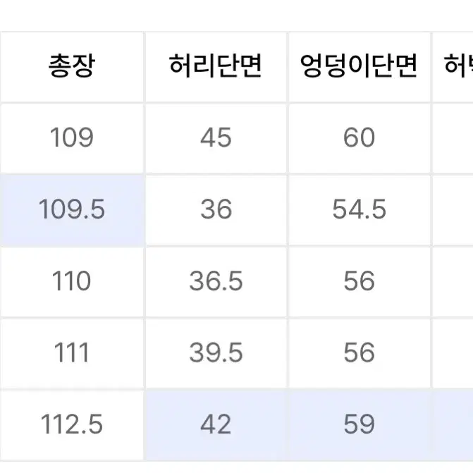 [L]르메르 트위스트 벨티드 팬츠