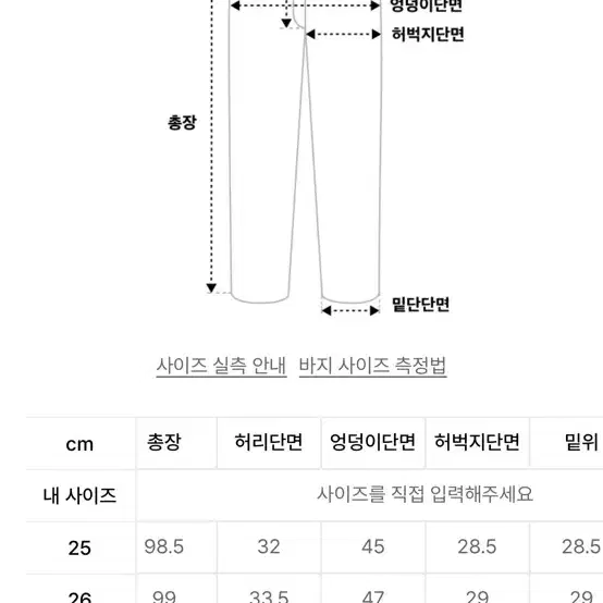 글로니 92 슬림핏 하이웨스트 진