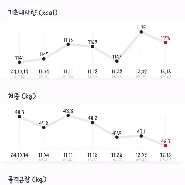 가정용 인바디 H30NWi 체중계