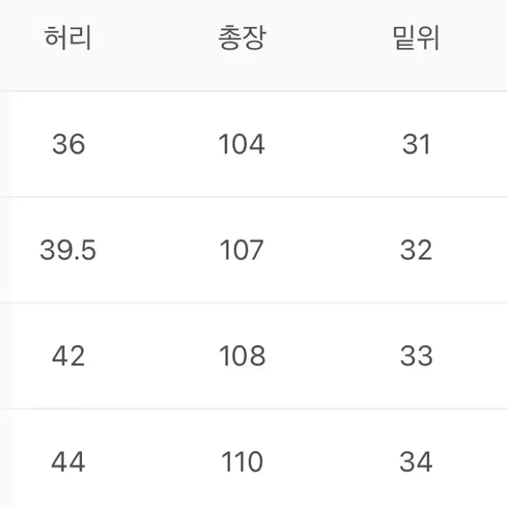 [2] 웨이비니스 카고 팬츠 v2 시멘트