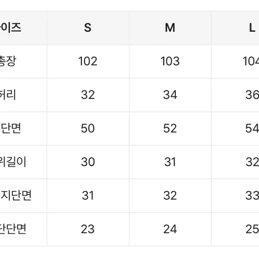 크림치즈마켓 청바지+청자켓 셋업 네이비L