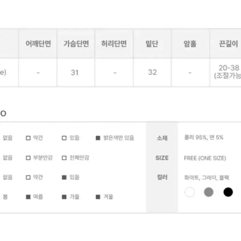 애니원모어 미슈 레이스 캡 나시