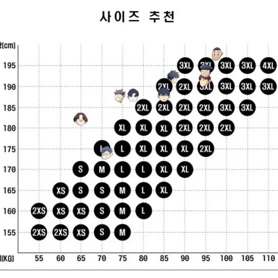 가비지타임 지상고 져지 2xl