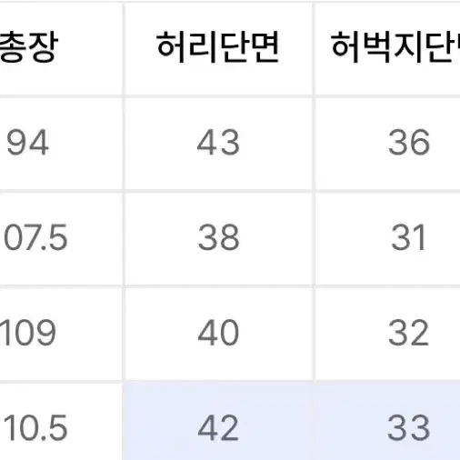 그레일즈 에센셜 트레이닝 셋업 둘다 3사이즈