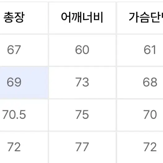 그레일즈 에센셜 트레이닝 셋업 둘다 3사이즈