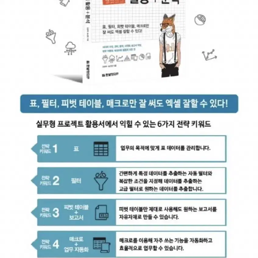 회사에서 바로 통하는 엑셀 데이터활용 + 분석