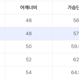 mmgl 트렌치코트 그레이블루 3사이즈