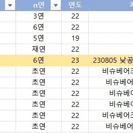 연뮤 연극 뮤지컬 md 뱃지 키링 판매 양도-사찬 비더슈 웃남 킹키 등