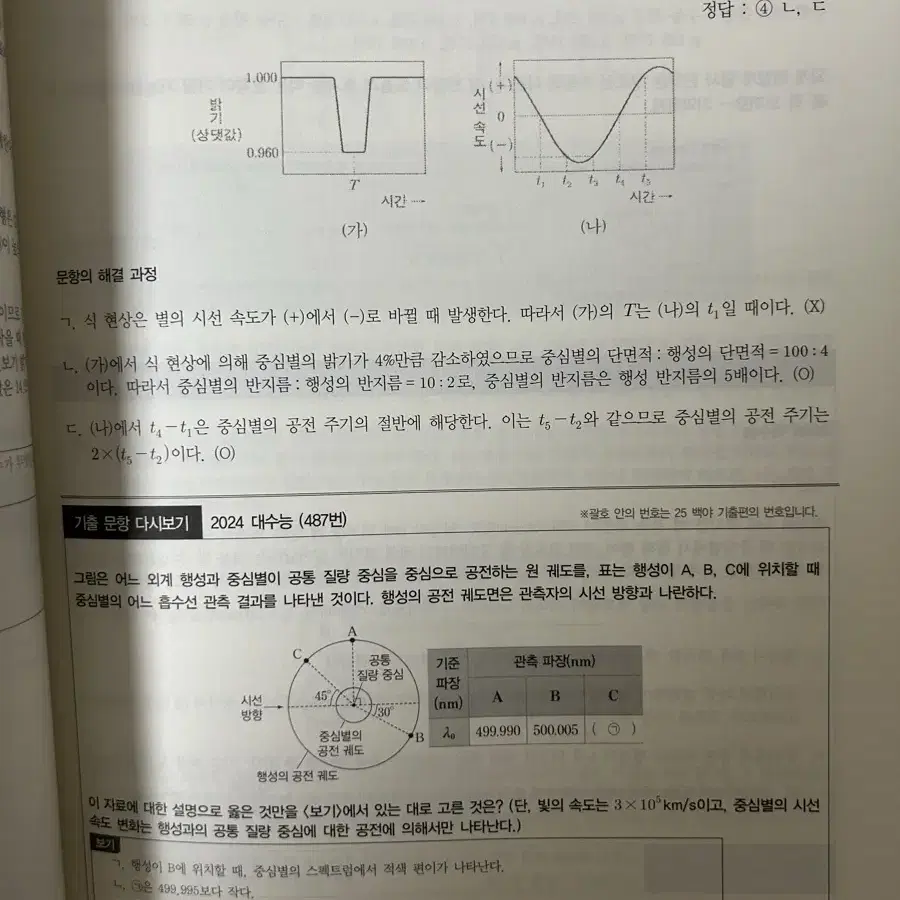 시대인재 박선X최정은 지구과학1 주간지