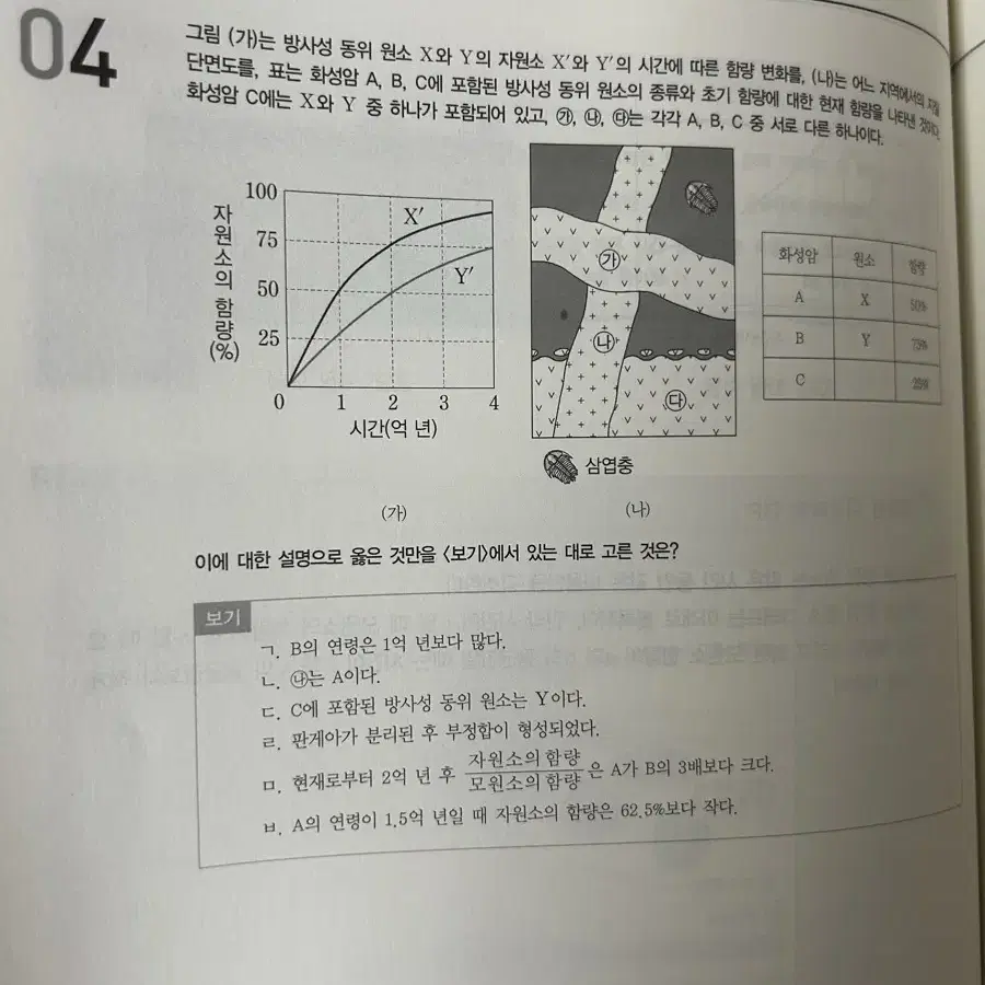 시대인재 박선X최정은 지구과학1 주간지