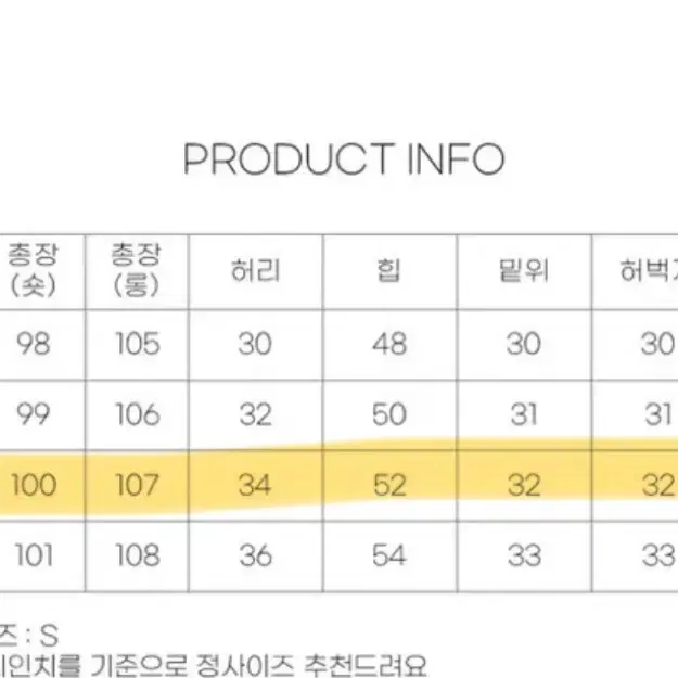 워싱 청바지 m사이즈