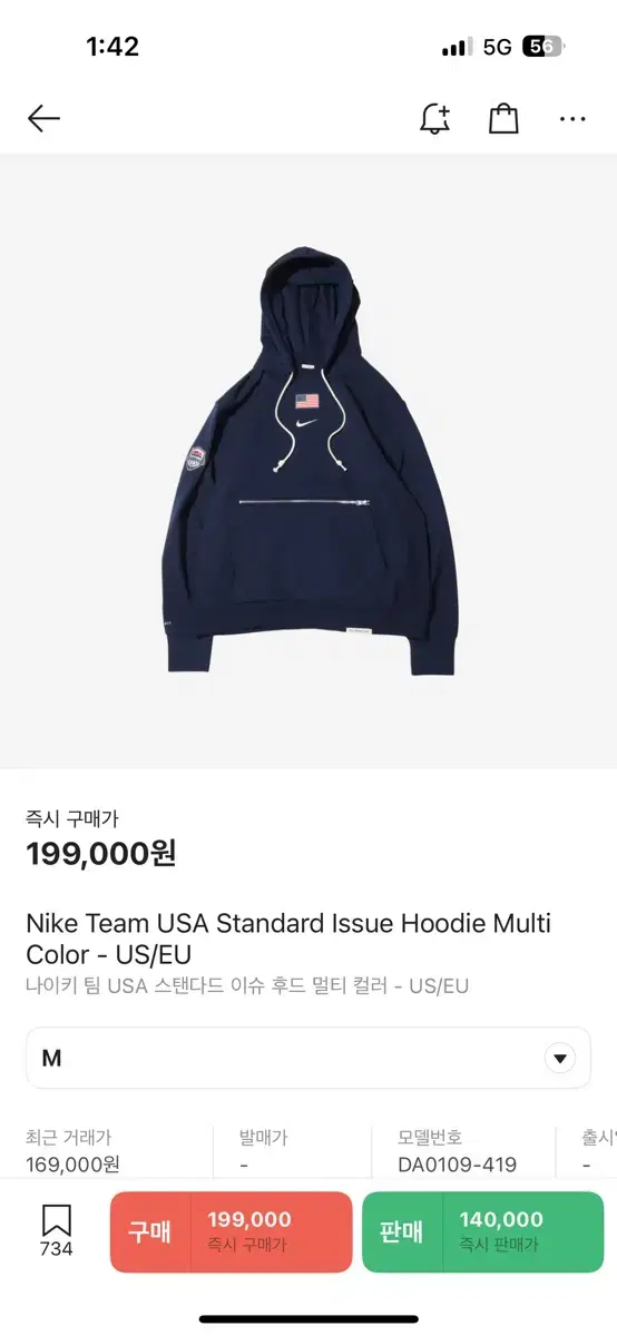 Nike Team USA Standard Issue Hoodie M (Cooler Enough)