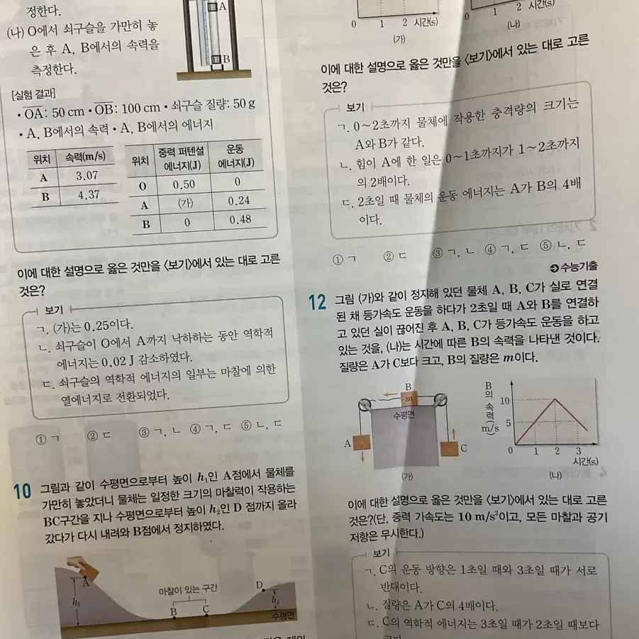 물리1 올리드 화학1 완자 판매