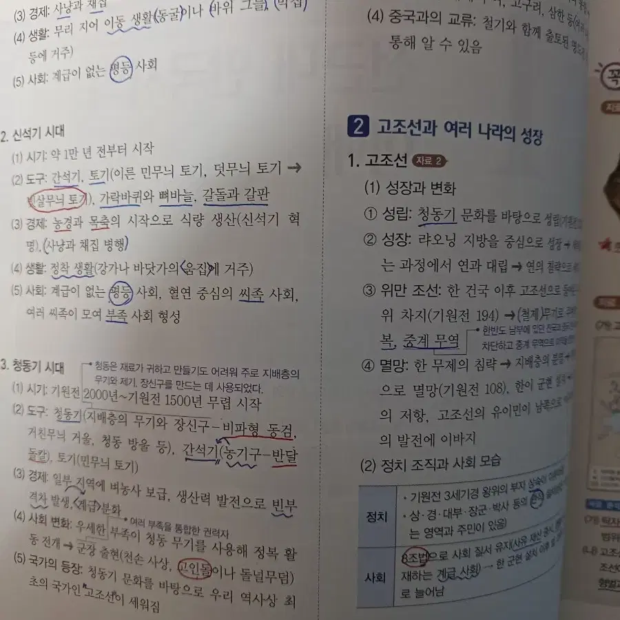 평가문제집 한국사 천재교육