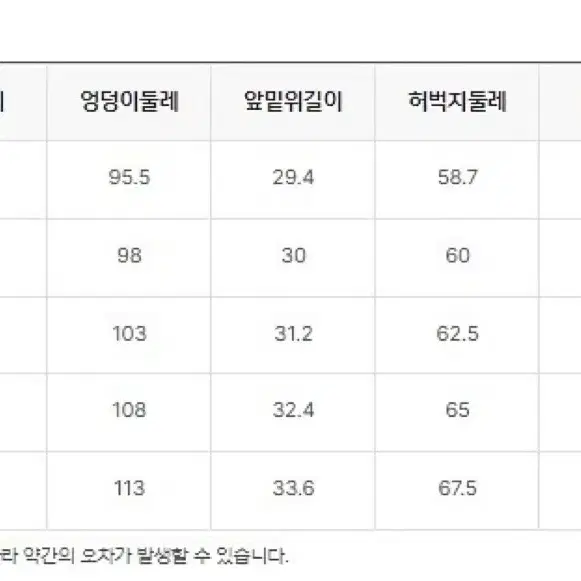 [택달린새상품] 탑텐 기모 조거팬츠 추리닝 바지 S