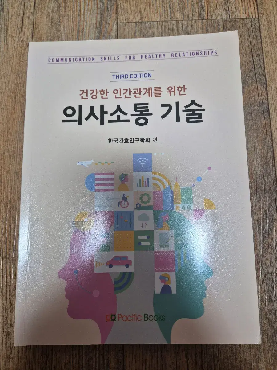 건강한 인간관계를 위한 의사소통 기술