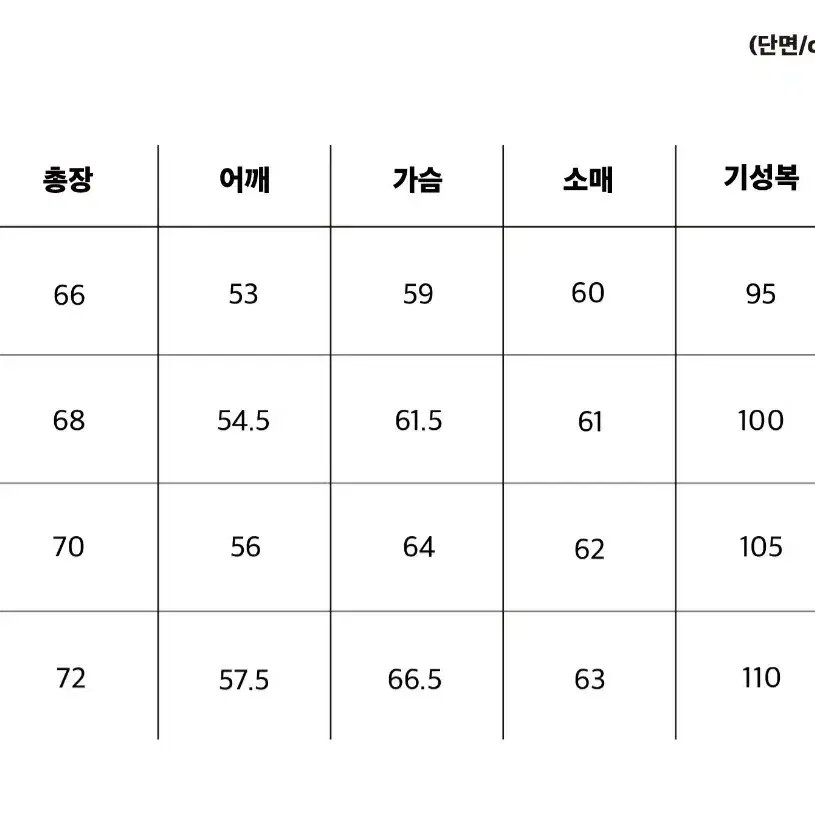 스테디에브리웨어 코지 울 캐시미어 다크 네이비 2