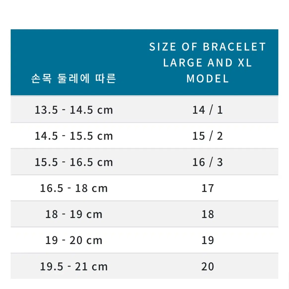 프레드 포스텐 케이블(라지사이즈)